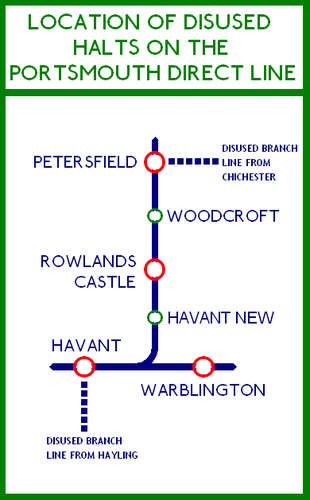 Woodcroft Halt railway station